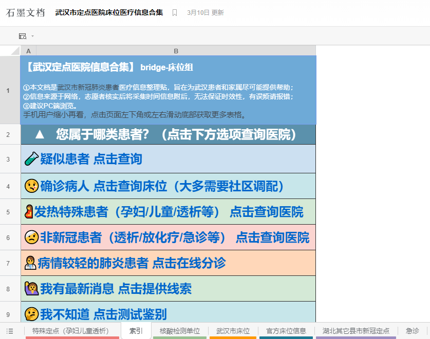 大厂HR的新对手是Excel